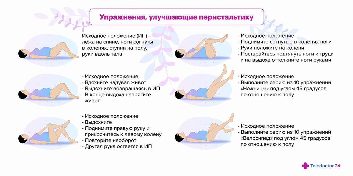 Кровь из заднего прохода при беременности - Проктология - - Здоровье жк-вершина-сайт.рф