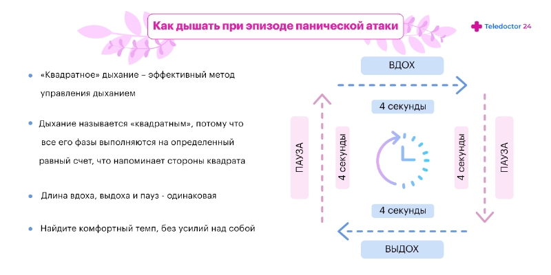 Панические атаки ночью, во сне, при беременности и у детей: симптомы и что делать.